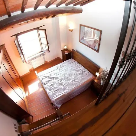 Casa Oracolo Perugia