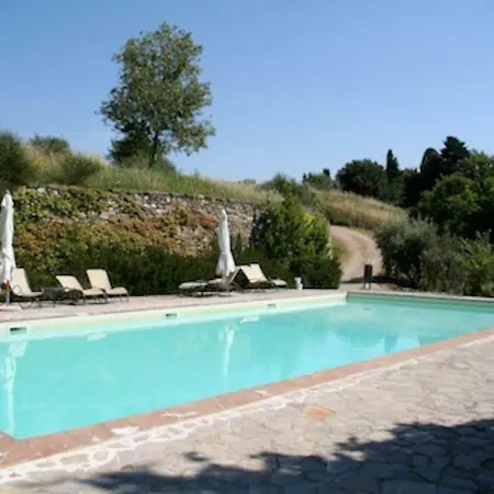 Casa Oracolo Perugia