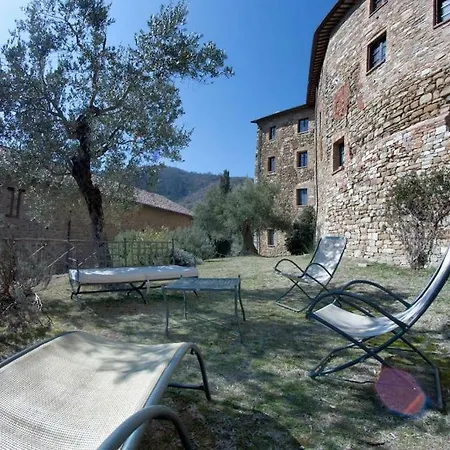 Casa Oracolo Апартаменты Перуджа